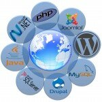 Basic-Things-Of-Web-Development